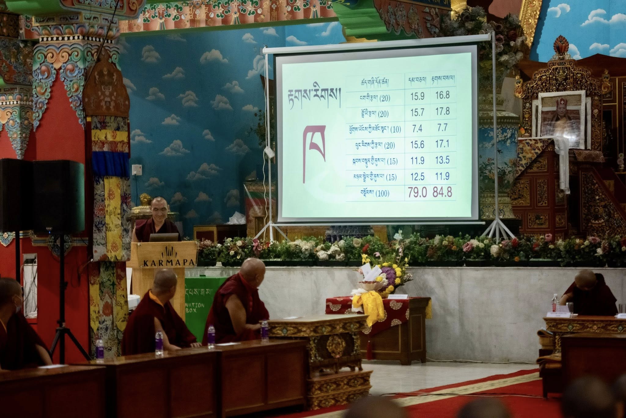 Debate Competition: Interim Results in Types of Evidence and Perfection of Wisdom